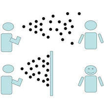 KMILE Partizioni Roll Roll Up Sneeze Schermo, Protezione Protezione, Schermo, distanziamento Sociale, Salone, Ristorante, Pub, divisori per Unghie per Unghie (Size : 100x200cm(39.4x78.7in))