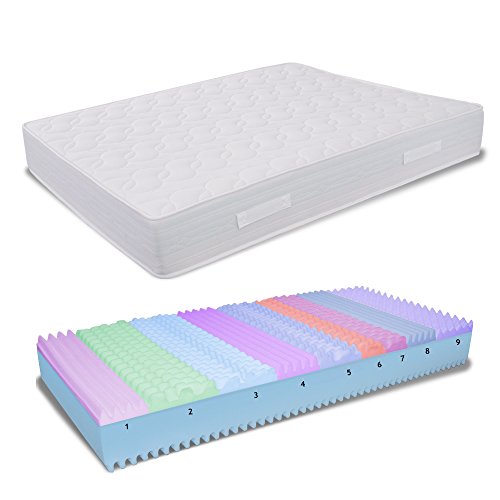 AILIME SRL Materasso King Size Matrimoniale Memory 180X200 H 17 CM Ortopedico con Dispositivo Medico Supreme