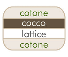 Vivere Zen - Futon Uramaki 14 cm (Cotone, Lattice e Cocco) - Misura 80x200 cm
