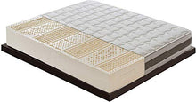 Materassiedoghe - Materasso Piazza e Mezza in Lattice SFODERABILE Alto 21 cm - Rigidità H2 Medio 7 Zone 100% Lattice Ergonomico Antiacaro Traspirante 100% Made in Italy - 120x190