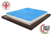Materassimemory.eu - Materasso Singolo Memory LA Rosa dei Venti Misura 80x190 Alto 25 cm 7 Zone di portanza differenziata Rivestimento Aloe Vera Silver SFODERABILE con Fascia 3D Air detraibile
