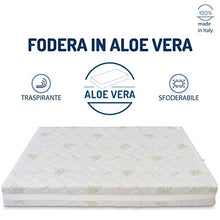 Baldiflex Emporio - Materasso Singolo Memory 2 Strati Monozona 9 + 3 Memory 80 x 190 cm - Rivestimento Sfoderabile Aloe Vera Cus. Fiocco incl.