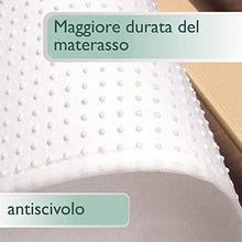 Beautissu Coprirete Matrimoniale BEAUTECT - 160x200 cm bianco - lavabile e con retro antiscivolo - traspirante e anti umiditá - coprirete antiacaro e antipolvere - stabile e resistente