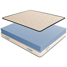 Baldiflex - Materasso Best Easy Waterfoam 80 x 190 cm