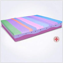 AILIME SRL Materasso Memory Singolo 90X190X26 CM SFODERABILE Ortopedico Traspirante Dispositivo Medico Prime