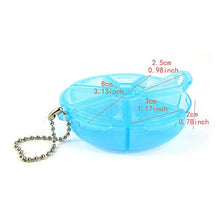 BANGSUN Mini portapillole rotondo a forma di scatola settimanale pillola organizer trasparente 7 lati promemoria 4 pezzi