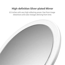 HUIO Specchio Cosmetico IngranditoreLuce per Specchio da Trucco Daylight HD Lampada da Specchio A LED con Rotazione di 60 ° RegolabileLeggero