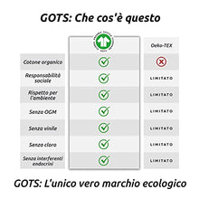 Coprimaterasso Matrimoniale 160x200cm in Cotone Biologico - Certificato GOTS® - Oeko-TEX®, 100% cotone naturale in pile sano e silenzioso - non impermeabile - Made in EU