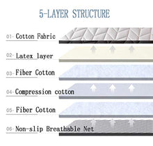 Pieghevole Materasso Tatami Stuoie Bed Ground Materasso Letto Futon Matrimoniale Dormitori Campeggio Lattice + fibra di poliestere Futon Portatile Fodera/White / 90x200cm