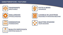 Casatex Coprimaterasso Matrimoniale Elasticizzato, in Spugna Jacquard a Cappuccio con Angoli ed Elastici - Decorato a Righe
