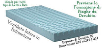 TERMIGEA Materasso Ventilato Intero in Poliuretano Espanso di Densità 30, Antidecubito, Previene la Formazione di Piaghe da Decubito, ideale per tutti tipi di Letti e Reti, Dimensioni 85x195x14