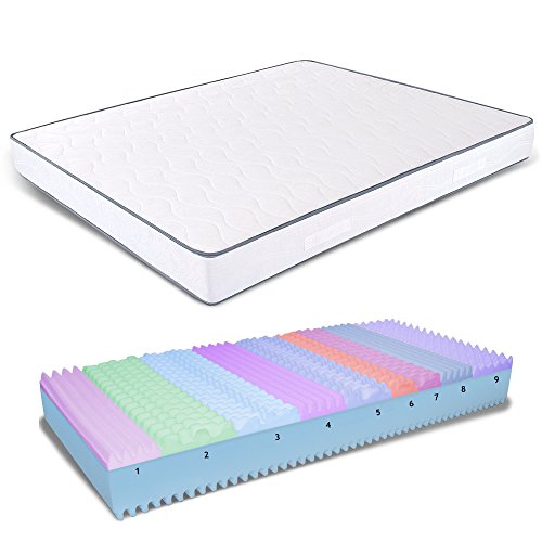 AILIME SRL Materasso in Memory Matrimoniale 170X190 H 15 CM Ortopedico Pieghevole Dispositivo Medico Simple