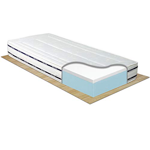 Materasso singolo memory foam 80x190 FINLANDIA, altezza 22cm, ortopedico, traspirante antiacaro, con rivestimento in cotone, made in Italy