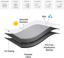 YULIAN Garden Mobili Covers Coperchi Impermeabili, Copertura per mobili Terrazza Oxford Solar Solare Tessuto Solare Tavolo e Sedia Serie e Sedia Serie, Personalizzabile, Blu, 0.8x0.8x1.6m