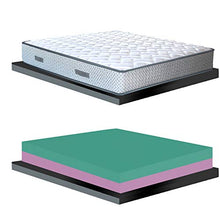 Materasso ORTOPEDICO alto 24cm con ben 6 cm Memory e base rigida in AirPur e tessuto resistente e anallergico. MATERASSO FIRENZE adatto x ogni rete, piazza e mezza 120x190