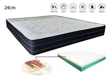 SARDAMATERASSI Materasso Memory Matrimoniale Nuvola 160x190 Altezza 24 cm, Fodera in Silver Care antiacaro Antibatterico e Antistatico Ortopedico a portanza differenziata