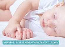 BIANCHERIAWEB Coprimaterasso Impermeabile Cerato Anallergico Proteggi Materasso con Angoli Singolo Impermeabile