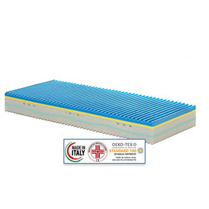 Materassimemory.eu Materasso Singolo Memory 5 Strati MOD. Armonia Plus Misura 90x190 Alto 25 cm con 7 Zone a portanza differenziata Sfoderabile Dispositivo Medico Classe 1 DETRAIBILE