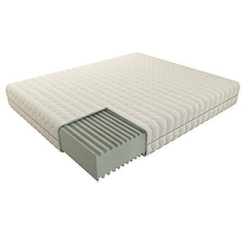 Dormiland - Materasso Ergonomico Matrimoniale, Mis. 160 x 190 cm in Poliuretano espanso WaterFoam Alto 21cm, Anallergico, Antiacaro, Sfoderabile e Lavabile.