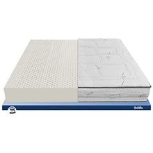 Baldiflex Emporio Materasso Lattice Matrimoniale 160x190 cm Alto 20 cm con 7 Zone a Portanza Differenziata e Fodera in Tessuto Silver Care Sfoderabile Antiacaro e Traspirante
