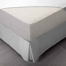 Coprimaterasso con Cerniera, antiacaro, traspirante. Tutte le misure 80x190/200cm Pikolin Home