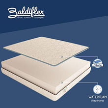 Baldiflex Emporio Materasso Francese Easy Basic L, H 18 cm in Poliuretano Espanso Waterfoam, Ortopedico, Antiacaro, Misura 140x190 cm