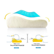 LBLQWE Cuscino per la Salute, Cuscino in Memory Foam, Cuscino per la Salute cervicale Traspirante, Cuscino per la Salute del Collo, Cuscino per Il Sonno del Collo