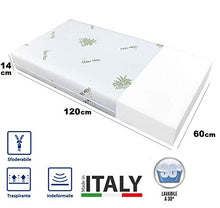 DOLCI SOGNI Materasso Lettino 60x120 cm, Spessore 14 cm, Materasso Culla Bambino per Lettino Neonati - Fodera in Aloe Vera, Sfoderabile e Lavabile, Materasso Lettino Neonato