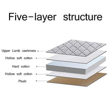Spesso Peluche Materasso Tatami,Tradizionale Morbido Traspirante Tappeto da Pavimento Tatami Giapponese Futon Materasso Letto per Casa Dormitorio Studentesco Grigio 150x190cm(59x75inch)