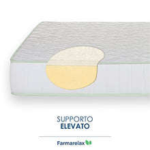 Farmarelax - Materasso Singolo 80x190, Altezza 18cm, Ortopedico, Imbottitura in Fibra, Ipoallergenico, Traspirante, Igienico, 100% Made in Italy - Ergo Royal