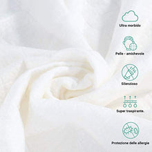 RECCI Coprimaterasso Matrimoniale - Coprimaterasso Impermeabile 160x190/200, 100% Bambu Tessuto Copri Materassi, Proteggi Materasso, Super Morbido, Altamente Traspirante, Silenzioso [ 160x190/200 cm ]
