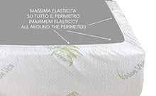 Tex family COPRIMATERASSO traversa Aloe Vera HD antiacaro e Anallergico Made in Italy - 2 PIAZZE