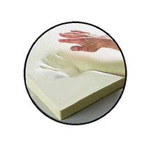 hxxxy Materasso in Schiuma di Memoria,Materassino waterfoam Soft-A 180x200cm(71x79inch)