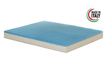 Materasso Memory mod. Onda alto 21cm Piazza e mezza 120x200 con 4 cm di Memory, con lavorazione ad onda a 7 zone di portanza differenziata, Rivestimento sfoderabile con zip perimetrale antiacaro e anallergico - Materassimemory.eu
