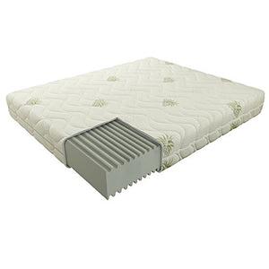 Dormiland - Materasso Ergonomico Matrimoniale, Mis. 160 x 190 cm in Poliuretano espanso WaterFoam Alto 21cm, Rivestimento in Aloe, Anallergico, Antiacaro, Sfoderabile e Lavabile.