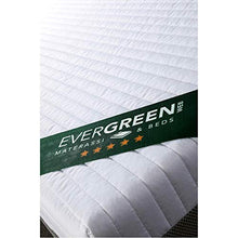 Evergreenweb - Materasso Singolo 80x190 Alto 20 cm con Cuscino in Memory Foam GRATIS Lastra in Waterfoam Ortopedico Rivestimento SFODERABILE Effetto Massaggiante per tutti Reti e Letti Singoli, SLEEPY
