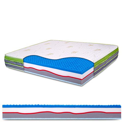 Materasso Matrimoniale memory e lattice, 7 zone, sfoderabile, tessuto aloe vera, antiacaro, alto 26cm, Made in Italy - Marilyn 160x190 cm (matrimoniale) - Presidio medico sanitario n.1690057/R