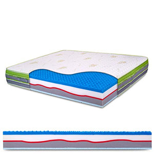 Materasso Matrimoniale memory e lattice, 7 zone, sfoderabile, tessuto aloe vera, antiacaro, alto 26cm, Made in Italy - Marilyn 160x190 cm (matrimoniale) - Presidio medico sanitario n.1690057/R