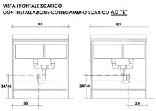 MONTEGRAPPA Mobile Lavatoio 80x60x85cm 2 Ante 2 Vasche ASSE in Legno Marella Bianco