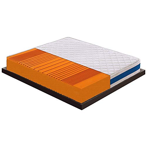 Materassiedoghe - Materasso Matrimoniale Ortopedico a 7 Zone differenziate con Varie densità H1 H2 H3 H4 (H4 Rigido (Peso Max 140kg), 160x190)