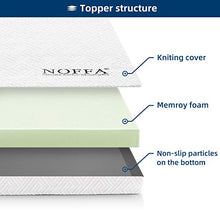 Noffa - Coprimaterasso Una Piazza e Mezza in Memory Foam 5 cm, Comodo Sollievo dal Dolore, Topper Materasso con Rimovibile e Lavabile Rivestimento (120x190x5cm)