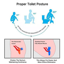 Sgabello WC per Bagno, Poggiapiedi Assistente Pieghevole Antiscivolo Sgabello con Gradino Squaty Passi Assistenza WC Disponibile per Bambini/Donne in Gravidanza
