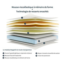 Vesgantti Materasso Una Piazza E Mezza 120x190, Alto 26 cm, Materasso a Molle insacchettate e Memory Foam Ergonomico a 7 zone Schiuma Traspirante Ibrido con 2cm Topper, Morbido, Bianco