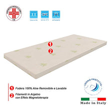 Dormiland Topper Correttore Materasso Matrimoniale Francese in Memory 140 x 200 Altezza 6 cm Memory Foam Sfoderabile Aloes Vera Magnetoterapia Dispositivo Medico