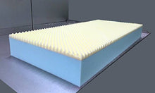 Materasso Memory 175X200 Alto 25 CM Marte Aloe Vera Luxus Due Strati,WATERFOAM, Ortopedico,Anallergico E Traspirante,Made in Germany,Fodera A Doppio Strato,EXTRAQUALITY KLIMAFASE in Aloe Vera Luxus
