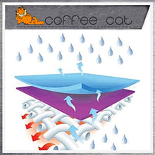 COFFEE CAT Copertura per Schermo Privacy per Balcone - Luce per Finestra a Rete per Recinzione, Resistente agli Agenti atmosferici UV, riduzione Dell'Alta visibilità, Fascette per Cavi