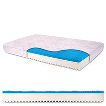 Materasso una piazza e mezza memory gel breeze 2cm, h18cm con Bayscent Neutralizer, Antimuffa, Ortopedico - Dolce Sonno Light 120x190cm (1 piazza e mezza) - Presidio medico sanitario n.1392036/R