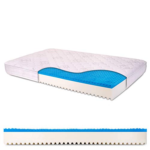 Materasso una piazza e mezza memory gel breeze 2cm, h18cm con Bayscent Neutralizer, Antimuffa, Ortopedico - Dolce Sonno Light 120x190cm (1 piazza e mezza) - Presidio medico sanitario n.1392036/R