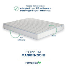 Farmarelax - Materasso Memory, Singolo 80x190 cm, Ortopedico, Dispositivo Medico Detraibile, Ergonomico, Traspirante, Resistente, Alto 18 cm, Made in Italy, Certificato OEKO TEX, Ergo Memory