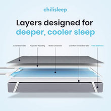 Chili Technology chiliPAD Me – Coprimaterasso Termico Singolo 200 cm x 75 cm, Raffredda e Riscalda - Controllo Preciso della Temperatura, Regolazione del Sonno, Programmabile e con Telecomando